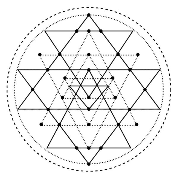 El Sri Yantra, formado por triángulos entrelazados